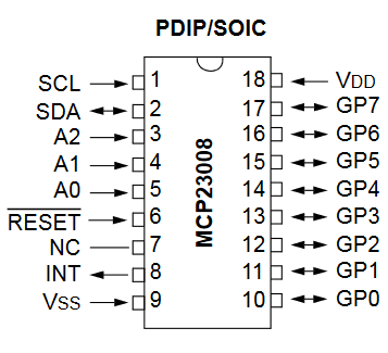 MCP23008